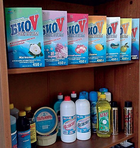 ВОАО “Химпром”. Продукция